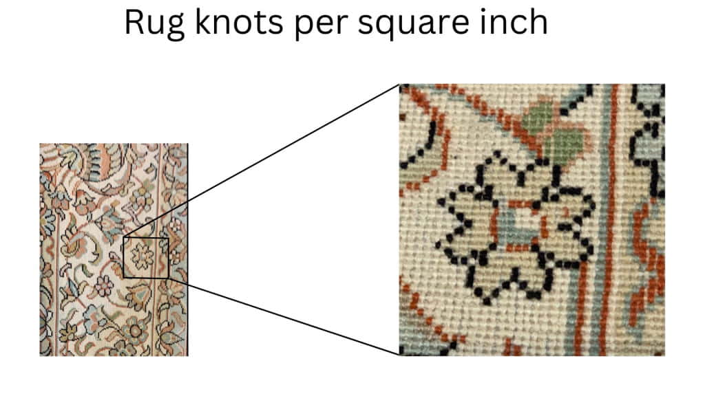Rug per square inch magnified