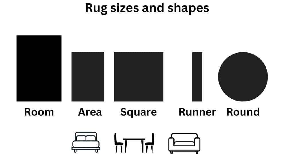 Rug sizes and shapes