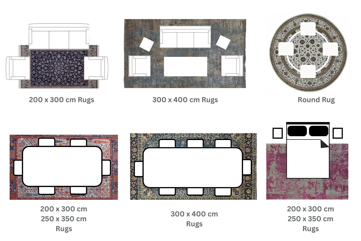Guide to the placement of rugs